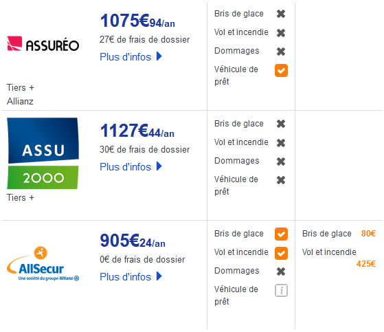 découvrez l'assurance auto pour les entrepreneurs proposée par gmf. protégez votre activité professionnelle avec une couverture adaptée à vos besoins, alliant sécurité et sérénité. obtenez un devis personnalisé et assurez-vous contre les imprévus lors de vos déplacements professionnels.