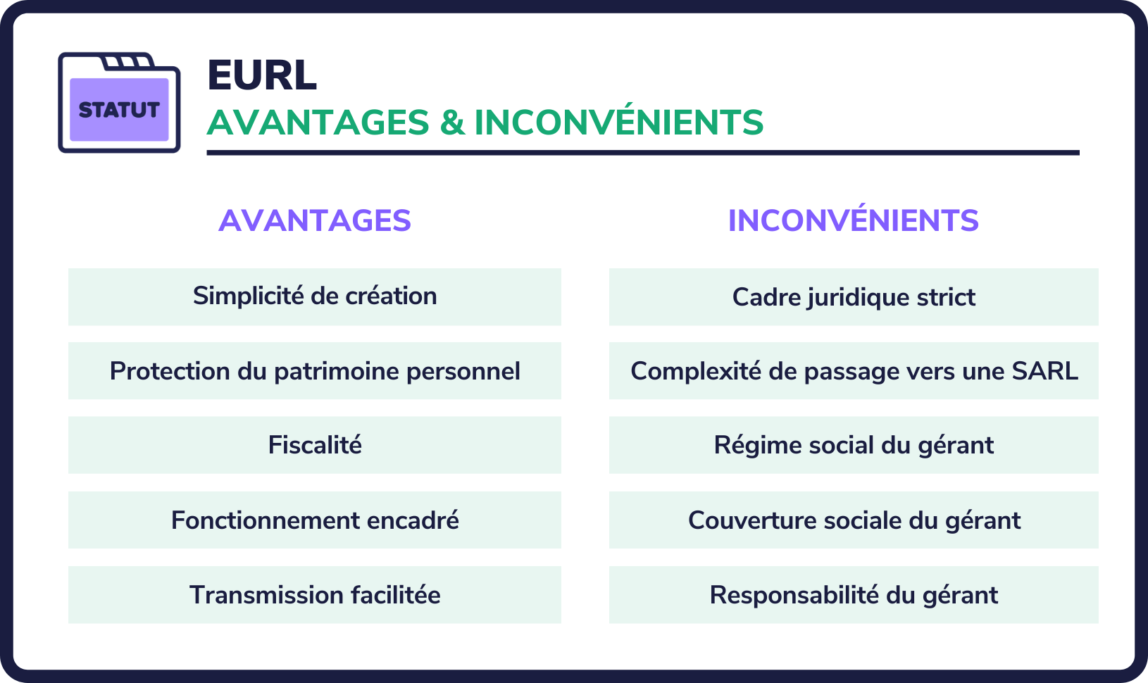 découvrez les avantages de l'assurance professionnelle pour les auto-entrepreneurs à la réunion. protégez votre activité, bénéficiez de garanties adaptées et sécurisez votre avenir entrepreneurial grâce à une couverture sur mesure.