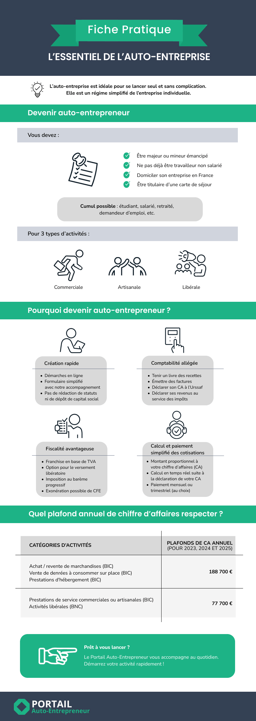 découvrez comment choisir la meilleure assurance pour votre micro-entreprise. comparez les offres, identifiez vos besoins spécifiques et protégez votre activité en toute sérénité.