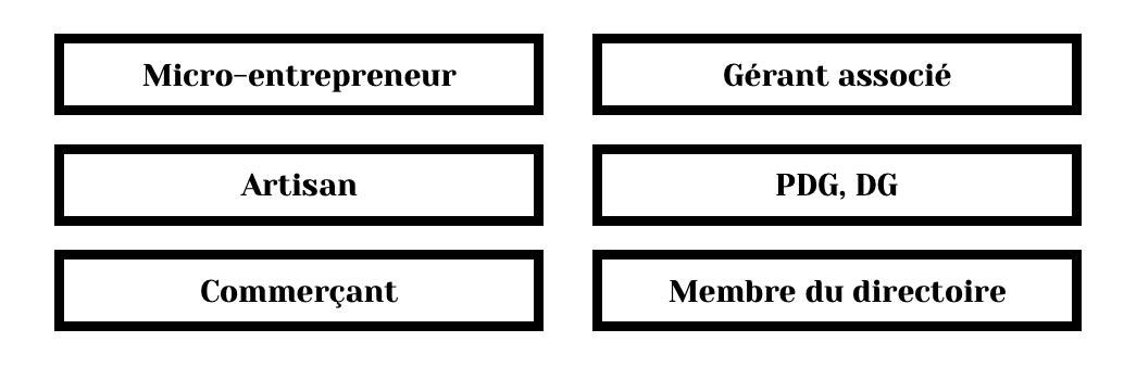 découvrez comment l'assurance chômage privée peut vous protéger en cas de perte d'emploi. bénéficiez d'un revenu de remplacement et d'un soutien personnalisé pour traverser cette période avec sérénité.