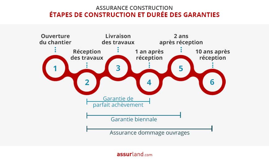découvrez comment obtenir un télécommande rc pro pas cher en seulement 3 étapes simples. suivez notre guide pour dénicher les meilleures offres et profiter pleinement de votre expérience de pilotage à un prix abordable.