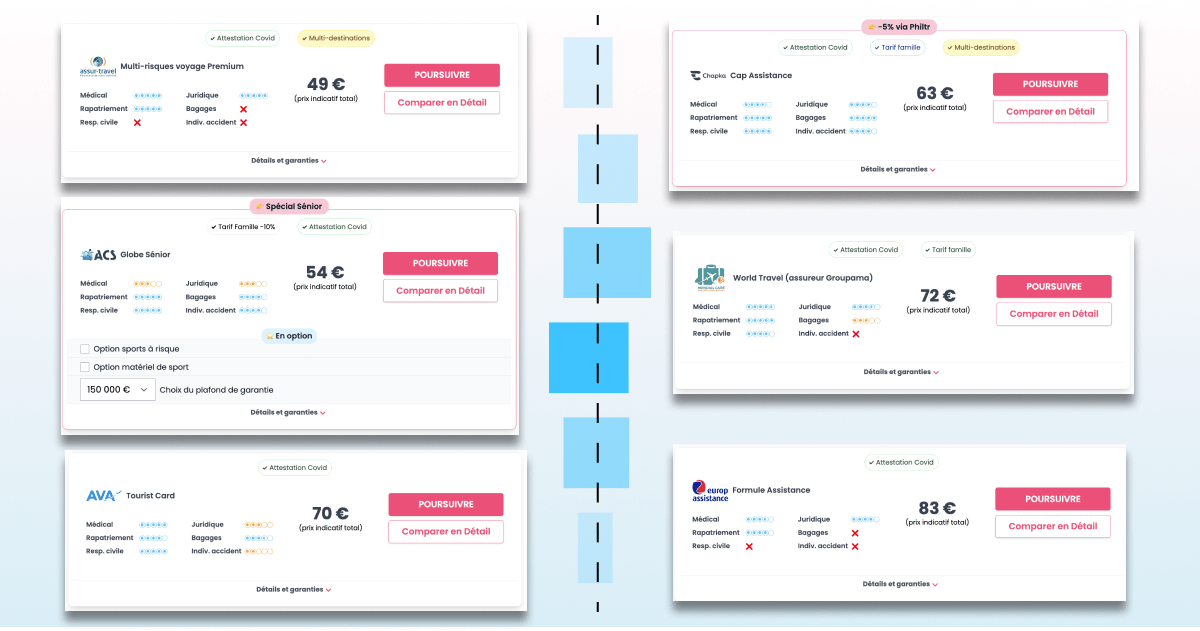 découvrez notre guide complet sur les assurances maif pro. informez-vous sur les différentes options d'assurance pour professionnels, comparez les couvertures et trouvez la solution idéale pour sécuriser votre activité.