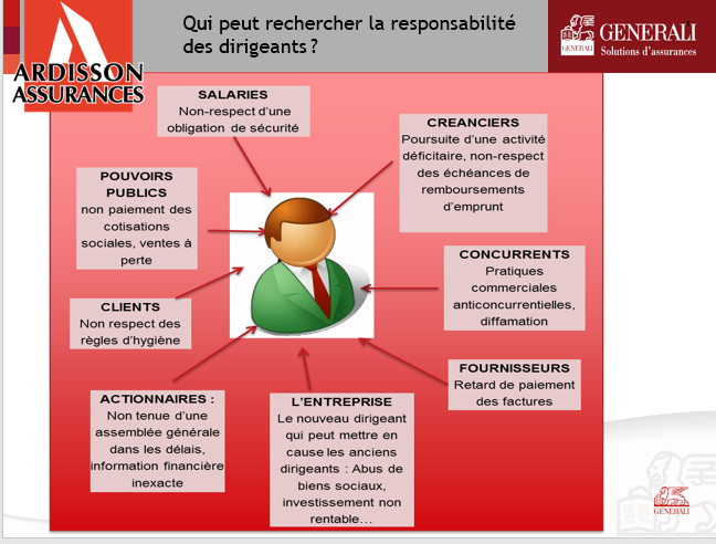 découvrez notre guide complet sur l'assurance rcs, une protection essentielle pour les entreprises. protégez votre activité contre les risques financiers et assurez la pérennité de votre société grâce à nos conseils et solutions adaptées.