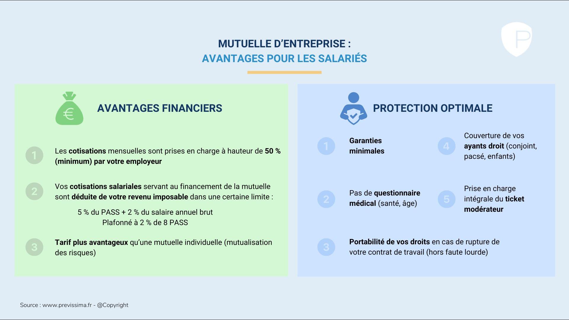 découvrez tout ce qu'il faut savoir sur la mutuelle obligatoire pour les auto-entrepreneurs. protégez-vous et vos proches grâce à des solutions adaptées à votre statut, tout en respectant la législation en vigueur.