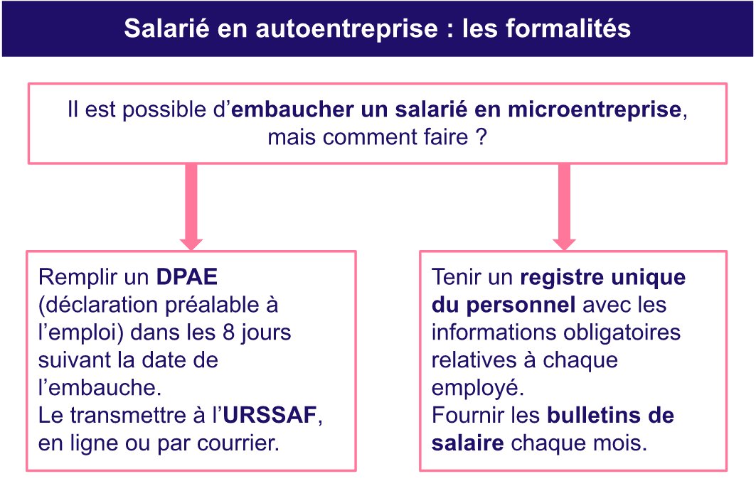 découvrez comment protéger vos stagiaires en micro-entreprise grâce à une assurance adaptée. garantissez leur sécurité et respectez la législation tout en favorisant une expérience professionnelle enrichissante.
