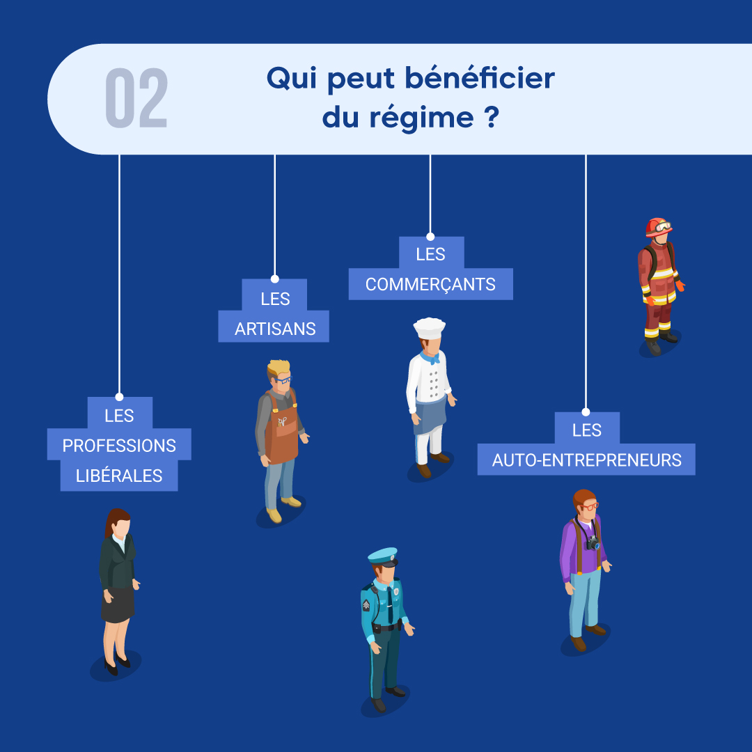 découvrez comment protéger votre micro-entreprise avec une assurance adaptée pour vos stagiaires. bénéficiez d'une couverture spécifique qui sécurise vos collaborateurs tout en respectant les obligations légales.