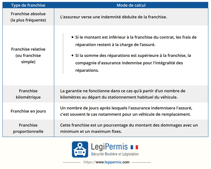 découvrez l'assurance responsabilité civile professionnelle pour auto-entrepreneurs proposée par la macif. protégez votre activité avec une couverture adaptée, des garanties étendues et un service client à votre écoute.